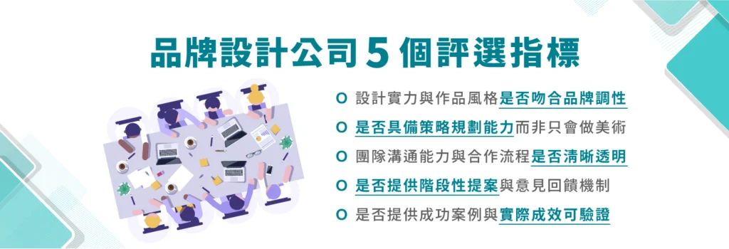 品牌設計公司推薦