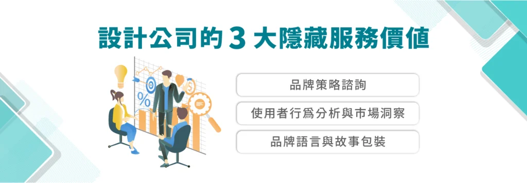 品牌設計公司推薦